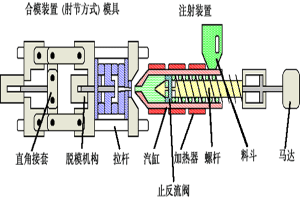 博騰納塑膠模具廠(chǎng)：私模定制我們更對(duì)味您的需求
